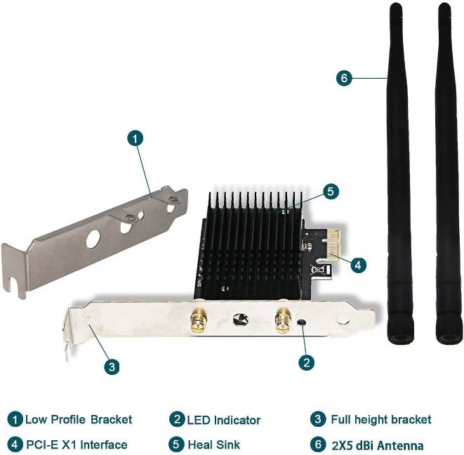 FebSmart FS-AC87 Product Description