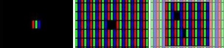 Un pixel cassé ou 'mort' est un pixel dont le transistor a cessé de fonctionner