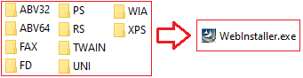 Installation des pilotes pour imprimante et scanner